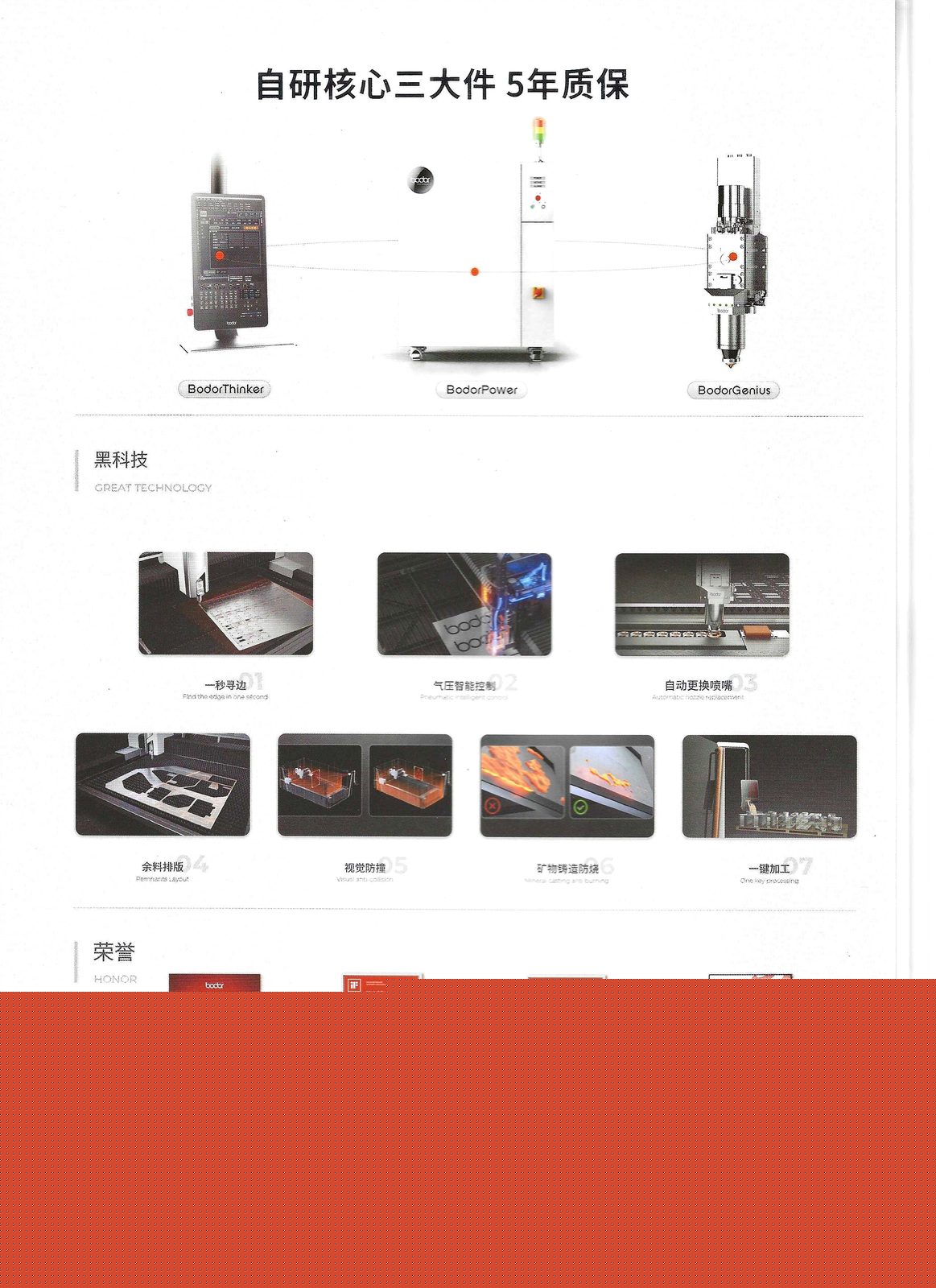 Bond Laser Cutting Machines