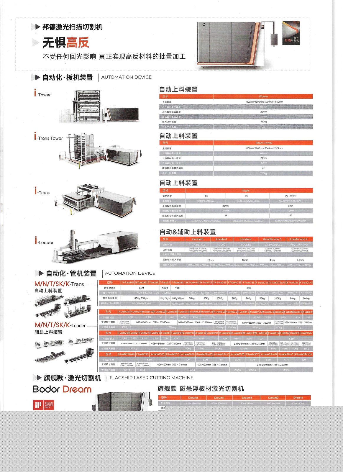 Bond Laser Cutting Machines