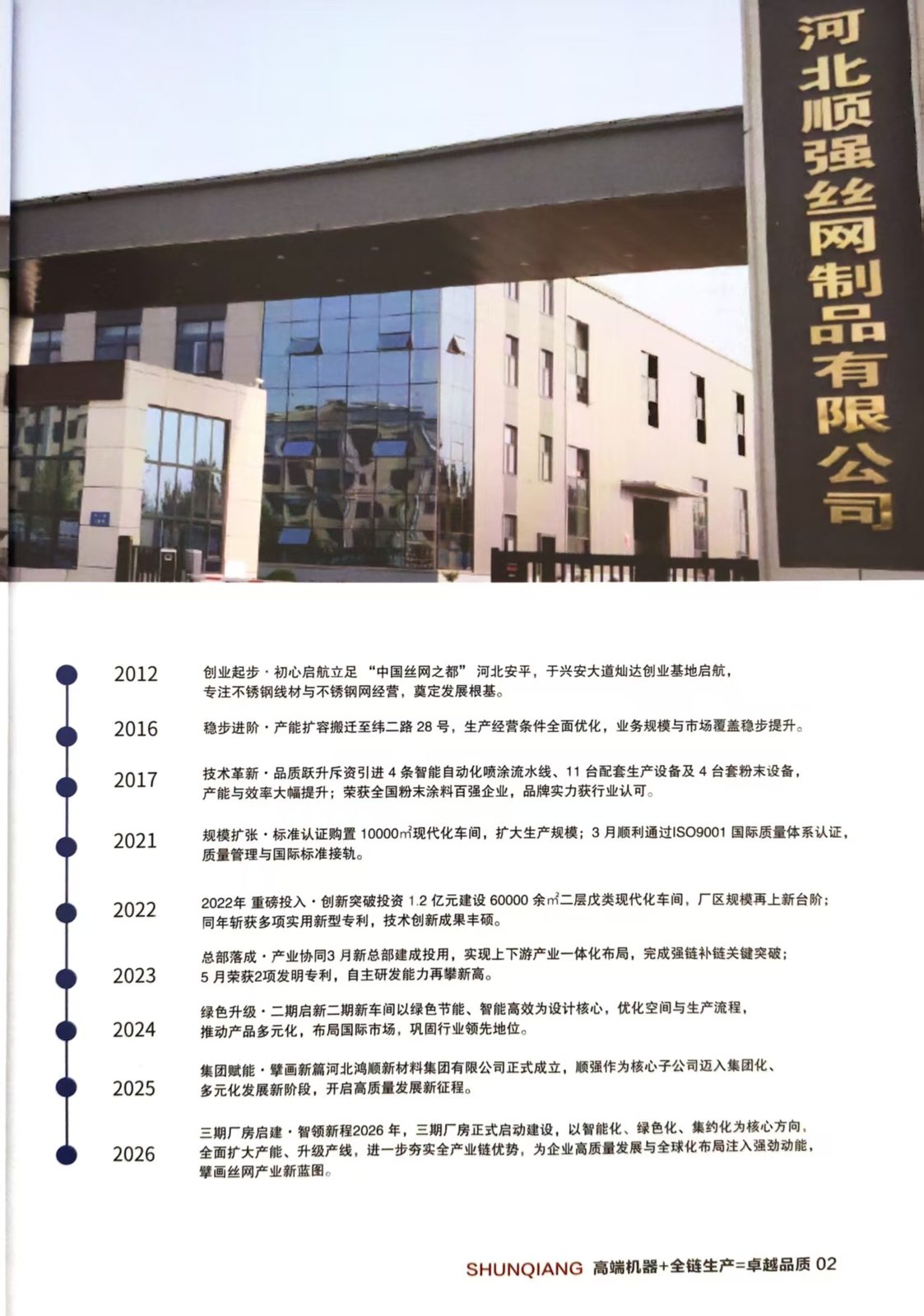 Shunqiang Wire Mesh Products